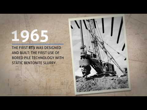 The Journey of Soilmec